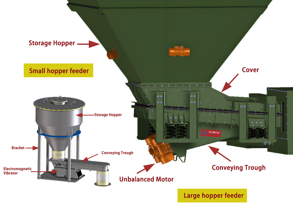 Vibrating hopper feeder